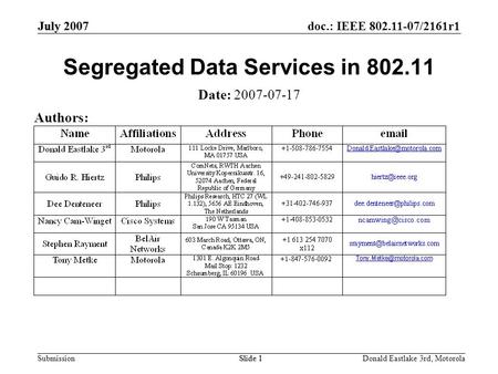 Doc.: IEEE 802.11-07/2161r1 Submission July 2007 Slide 1 July 2007 Donald Eastlake 3rd, MotorolaSlide 1 Segregated Data Services in 802.11 Date: 2007-07-17.
