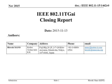 Doc.: IEEE 802.11-15/1462r0 Submission IEEE 802.11TGai Closing Report Date: 2015-11-13 Authors: NameCompanyAddressPhoneemail Hiroshi MANOKoden Techno Info.