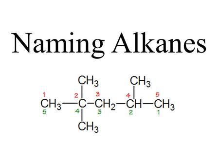 Naming Alkanes. 1.Find the longest continuous chain of carbons. This is the parent chain. Ethyl branch attached to a hexane chain: C - C - C - C C C C.