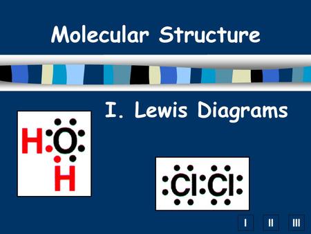 IIIIII I. Lewis Diagrams Molecular Structure. A. Octet Rule n Remember…  Most atoms form bonds in order to have 8 valence electrons.