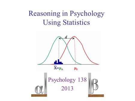 Reasoning in Psychology Using Statistics Psychology 138 2013.