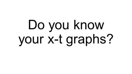 Do you know your x-t graphs?. x t Slowing Down (in the positive direction) Negative Acceleration 