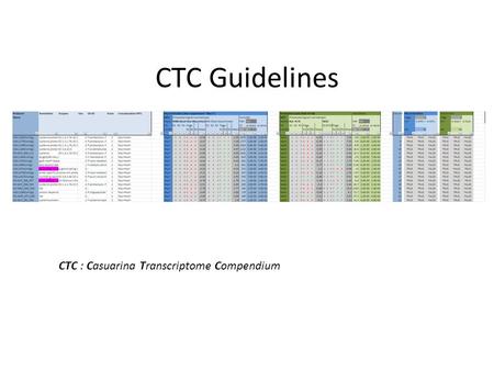 CTC Guidelines CTC : Casuarina Transcriptome Compendium.