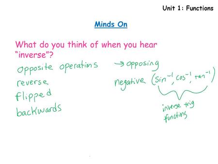 Unit 1: Functions Minds On What do you think of when you hear “inverse”?