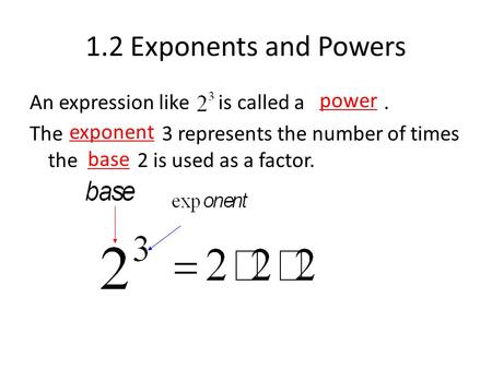 1.2 Exponents and Powers An expression like is called a. The 3 represents the number of times the 2 is used as a factor. power exponent base.