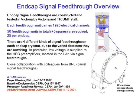 Endcap Signal Feedthrough Overview Endcap Signal Feedthroughs are constructed and tested in Victoria by Victoria and TRIUMF staff. Each feedthrough unit.