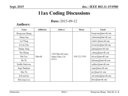 Doc.: IEEE 802.11-15/0580 Submission 11ax Coding Discussions Sept, 2015 Slide 1 Date: 2015-09-12 Authors: NameAffiliationAddressPhoneEmail Hongyuan Zhang.