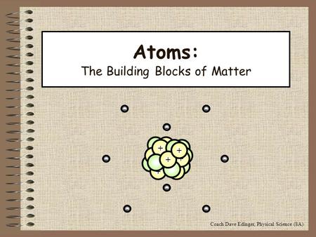 Atoms: The Building Blocks of Matter + + + + + + + - - - - -- - - + Coach Dave Edinger, Physical Science (8A)