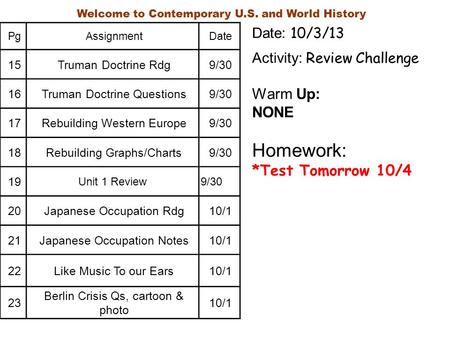 Date: 10/3/13 Activity: Review Challenge Warm Up: NONE Homework: *Test Tomorrow 10/4 PgAssignmentDate 15Truman Doctrine Rdg9/30 16Truman Doctrine Questions9/30.