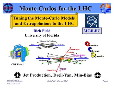MC4LHC Workshop July 17-26, 2006 Rick Field – Florida/CDFPage 1 Monte Carlos for the LHC Rick Field University of Florida CDF Run 2 MC4LHC Tuning the Monte-Carlo.