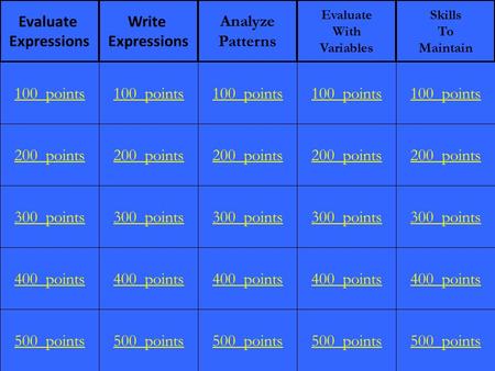 Evaluate Expressions Write Expressions Evaluate With Variables Analyze Patterns Skills To Maintain 100 points 200 points 300 points 400 points 500 points.