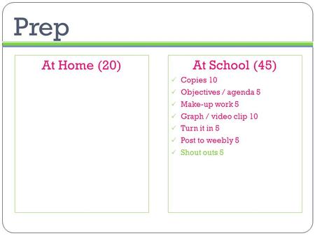 Prep At School (45)  Copies 10  Objectives / agenda 5  Make-up work 5  Graph / video clip 10  Turn it in 5  Post to weebly 5  Shout outs 5 At Home.