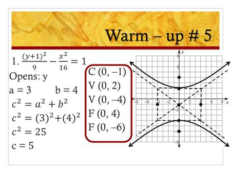 Warm – up # 5 C (0, –1) V (0, 2) V (0, –4) F (0, 4) F (0, –6)