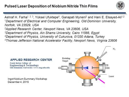 Frank Batten College of Engineering & Technology Old Dominion University: www.eng.odu.edu Pulsed Laser Deposition of Niobium Nitride Thin Films APPLIED.