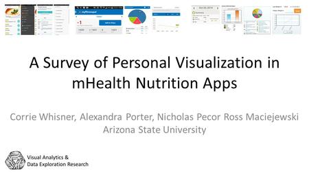 A Survey of Personal Visualization in mHealth Nutrition Apps Corrie Whisner, Alexandra Porter, Nicholas Pecor Ross Maciejewski Arizona State University.