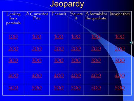 Jeopardy Looking for a parabola A Curve that Fits Factor it Square it A formula for the quadratic Imagine that 100 200 300 400 500.