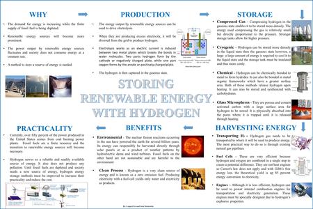 Hydro WHY PRODUCTIONSTORAGE HARVESTING ENERGY BENEFITS PRACTICALITY The demand for energy is increasing while the finite supply of fossil fuel is being.