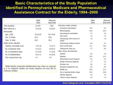 Basic Characteristics of the Study Population Identified in Pennsylvania Medicare and Pharmaceutical Assistance Contract for the Elderly, 1994–2000 Soko.