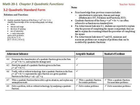 Math 20-1 Chapter 3 Quadratic Functions 3.2 Quadratic Standard Form Teacher Notes.