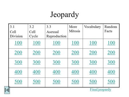 Jeopardy 3.1 Cell Division 3.2 Cell Cycle 3.3 Asexual Reproduction More Mitosis VocabularyRandom Facts 100 200 300 400 500 Final jeopardy.