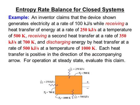 Entropy Rate Balance for Closed Systems