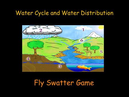 Water Cycle and Water Distribution Fly Swatter Game.