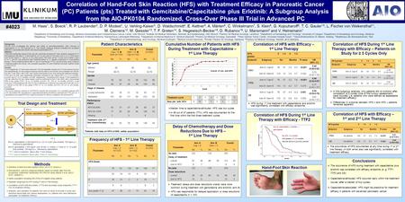 Correlation of Hand-Foot Skin Reaction (HFS) with Treatment Efficacy in Pancreatic Cancer (PC) Patients (pts) Treated with Gemcitabine/Capecitabine plus.