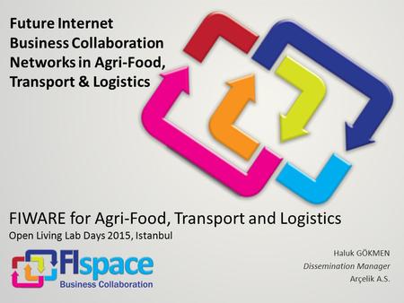 Future Internet Business Collaboration Networks in Agri-Food, Transport & Logistics Haluk GÖKMEN Dissemination Manager Arçelik A.S. FIWARE for Agri-Food,