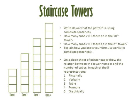 Staircase Towers T OWER 1T OWER 2 T OWER 3 T OWER 4 Write down what the pattern is, using complete sentences. How many cubes will there be in the 10 th.