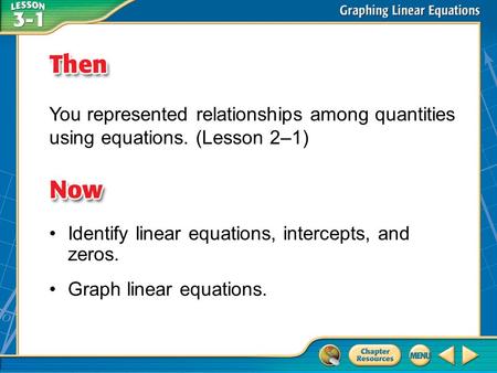 Then/Now You represented relationships among quantities using equations. (Lesson 2–1) Graph linear equations. Identify linear equations, intercepts, and.
