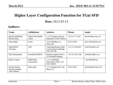 Doc.: IEEE 802.11-12/0275r3 Submission March 2012 Hitoshi Morioka, Allied Telesis R&D CenterSlide 1 Higher Layer Configuration Function for TGai SFD Date: