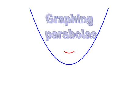 Parabola  The set of all points that are equidistant from a given point (focus) and a given line (directrix).