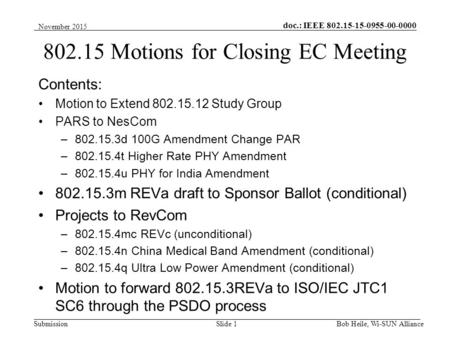 Doc.: IEEE 802.15-15-0955-00-0000 Submission Contents: Motion to Extend 802.15.12 Study Group PARS to NesCom –802.15.3d 100G Amendment Change PAR –802.15.4t.