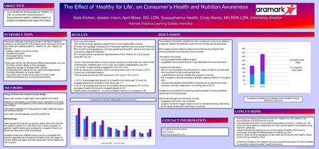 Template provided by: “posters4research.com” 44 survey participants 68% either strongly agreed or agreed that nutrient labels affect choices 82% say that.