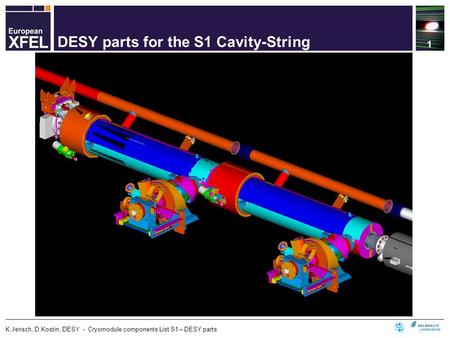 1 K.Jensch, D.Kostin, DESY - Cryomodule components List S1 – DESY parts DESY parts for the S1 Cavity-String.