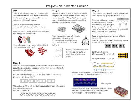 Progression in written Division