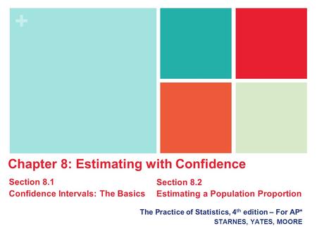 + The Practice of Statistics, 4 th edition – For AP* STARNES, YATES, MOORE Chapter 8: Estimating with Confidence Section 8.1 Confidence Intervals: The.