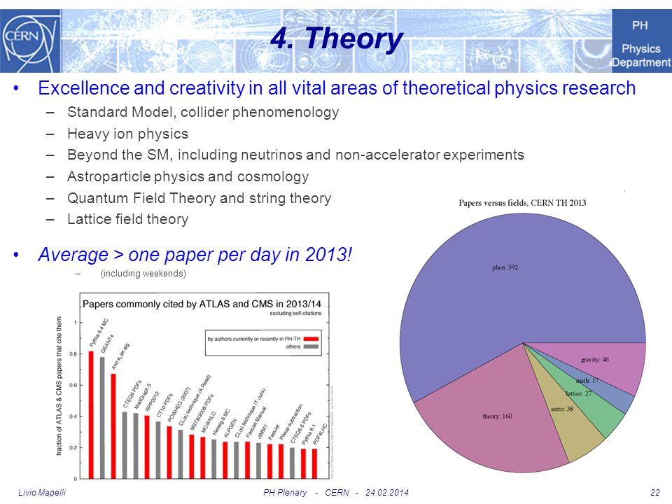 online Nonlinear