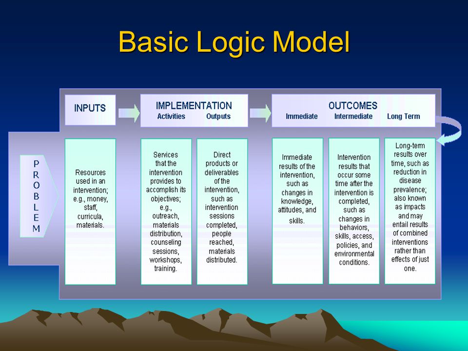 download computer system architecture