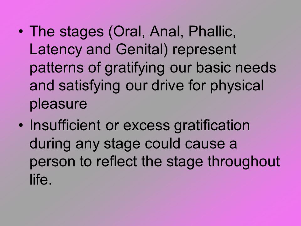 Oral Anal Phallic Latency Genital 47