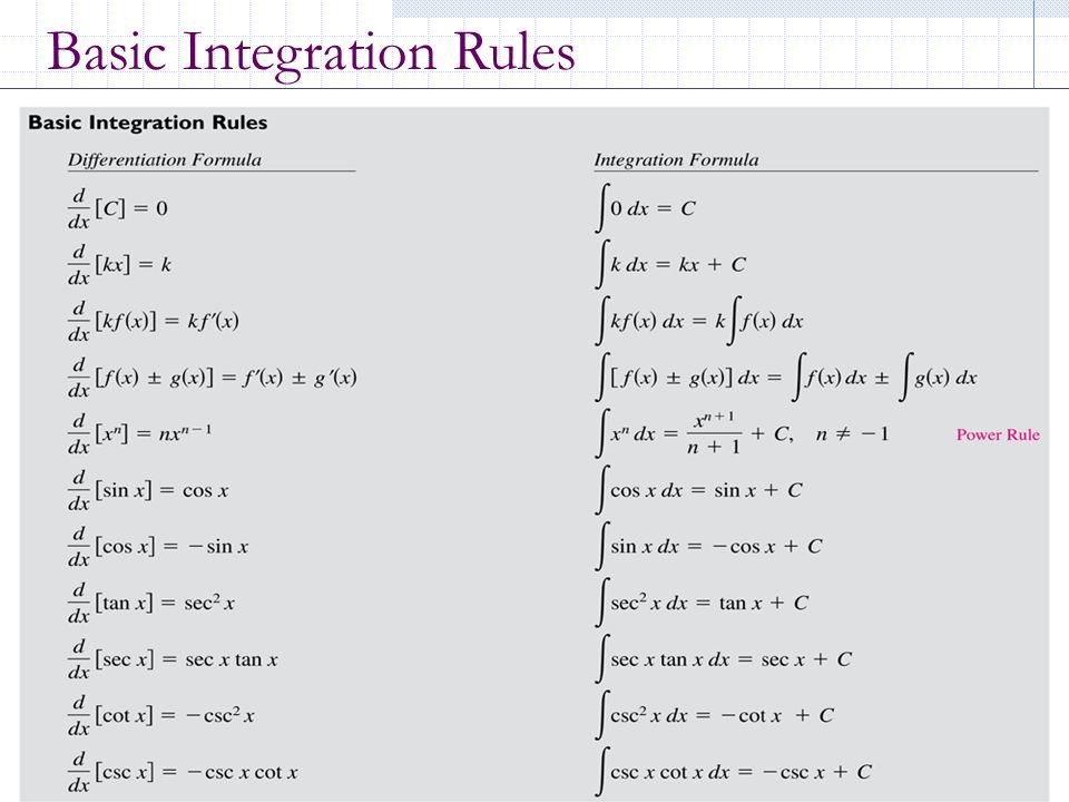 download equations of