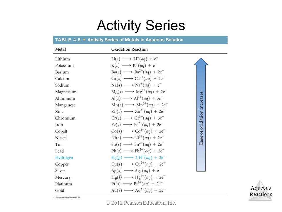 download wimax standards and security