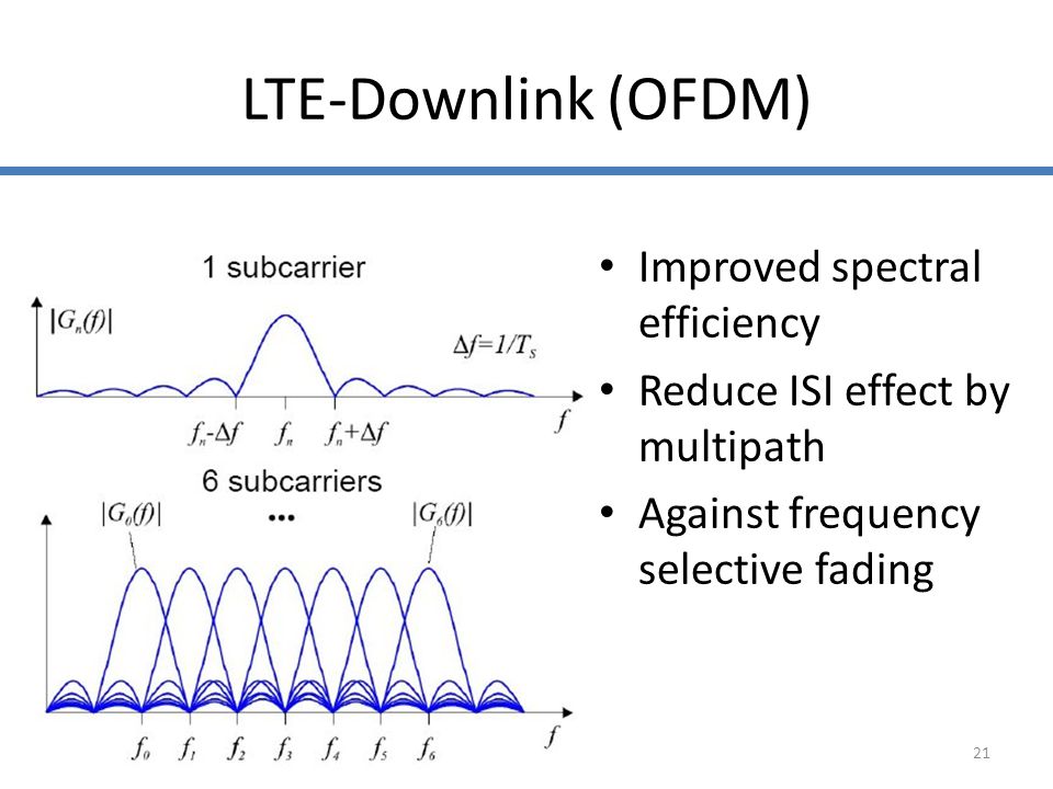 download cdte and related compounds