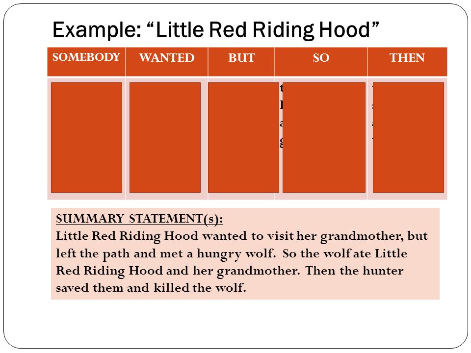 little red riding hood imdb