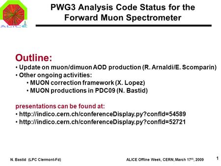 1 Outline: Update on muon/dimuon AOD production (R. Arnaldi/E. Scomparin) Other ongoing activities: MUON correction framework (X. Lopez) MUON productions.