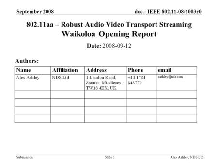 Doc.: IEEE 802.11-08/1003r0 Submission September 2008 Alex Ashley, NDS LtdSlide 1 802.11aa – Robust Audio Video Transport Streaming Waikoloa Opening Report.
