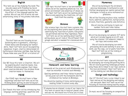 Swans newsletter Autumn 2015 English This term we will be studying the book ‘The boy who swam with Piranhas’ by David Almond. We will be exploring the.