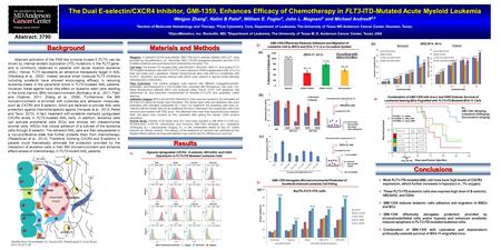 The Dual E-selectin/CXCR4 Inhibitor, GMI-1359, Enhances Efficacy of Chemotherapy in FLT3-ITD-Mutated Acute Myeloid Leukemia Weiguo Zhang 1, Nalini B Patel.