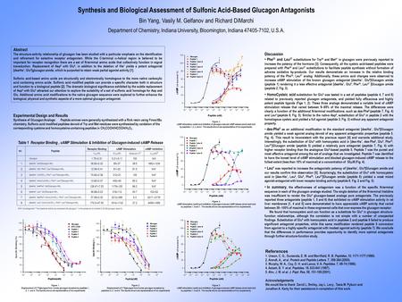 Synthesis and Biological Assessment of Sulfonic Acid-Based Glucagon Antagonists Bin Yang, Vasily M. Gelfanov and Richard DiMarchi Department of Chemistry,
