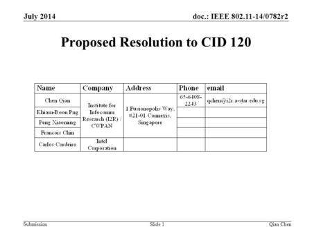 Doc.: IEEE 802.11-14/0782r2 Submission Proposed Resolution to CID 120 Slide 1 July 2014 Qian Chen.